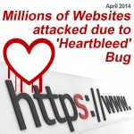 Millions-of-Websites