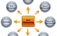 outsourcingbenefits